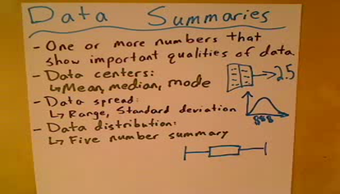 Data Summaries Tutorial | Sophia Learning
