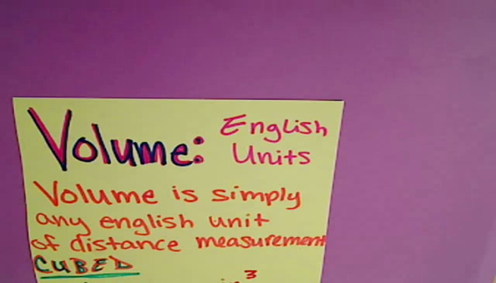 English Units of Volume Tutorial | Sophia Learning