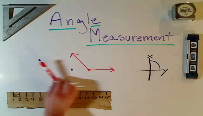 Angle Measurement Tutorial | Sophia Learning