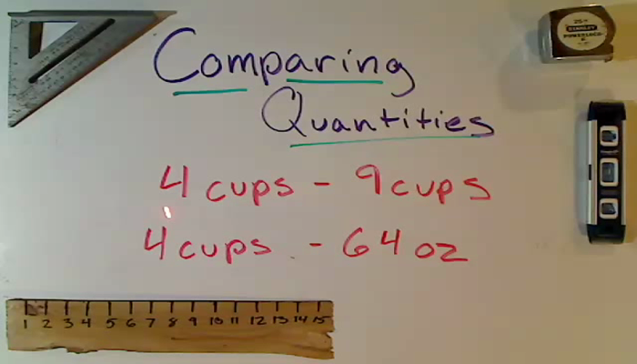 Comparing Quantities Tutorial | Sophia Learning