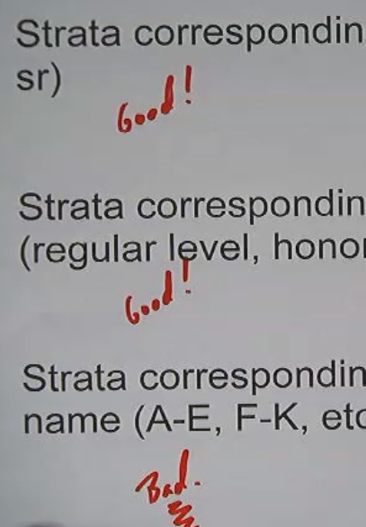 Stratified Random and Cluster Sampling Tutorial | Sophia Learning