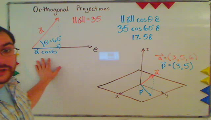 Determining an Orthogonal Vector Projection Tutorial | Sophia Learning