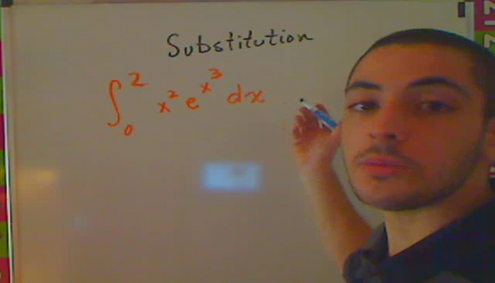 Substitution Tutorial | Sophia Learning