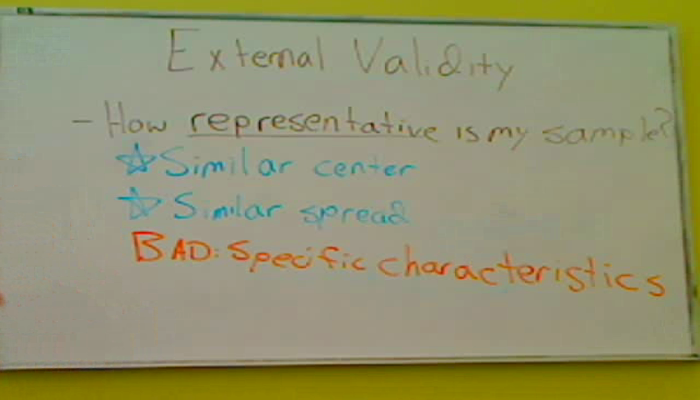 Sampling and External Validity Tutorial | Sophia Learning