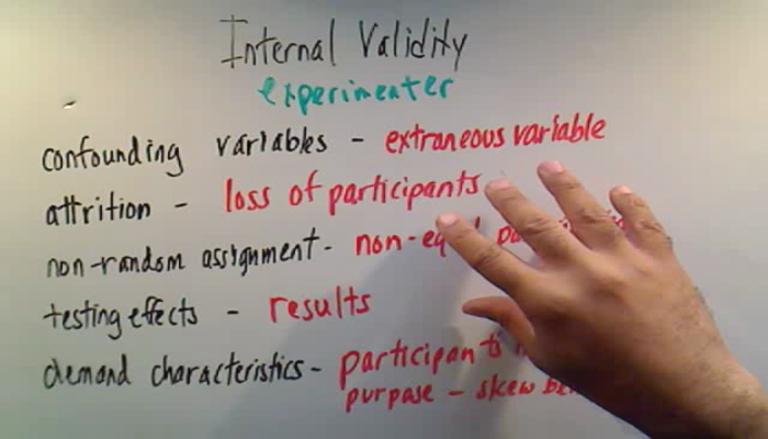 Internal Validity Tutorial | Sophia Learning