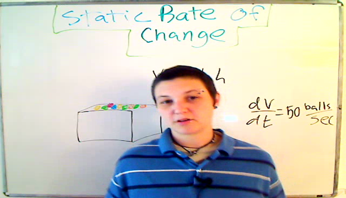 Static Rate of Change Tutorial | Sophia Learning
