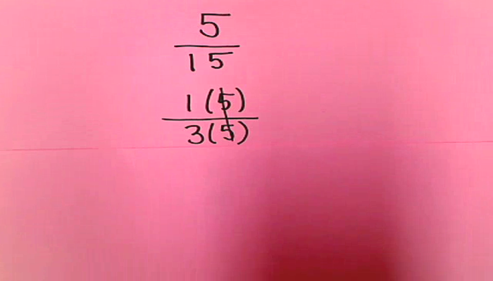 Simplifying Fractions Tutorial | Sophia Learning