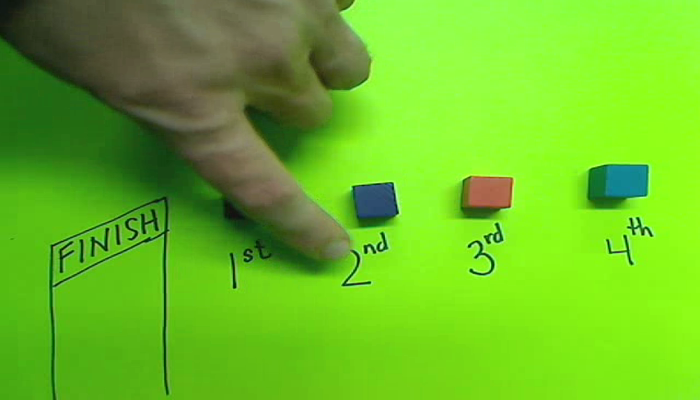 Ordinal Numbers Tutorial | Sophia Learning