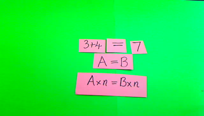 Multiplication Property of Equality Tutorial | Sophia Learning