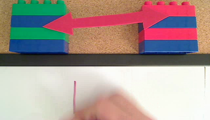 Alternate Interior and Alternate Exterior Angles Tutorial | Sophia Learning