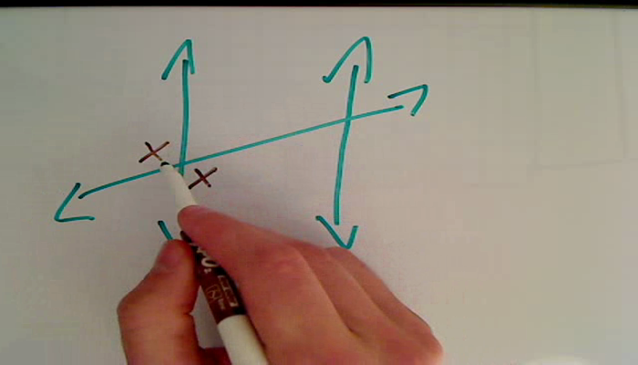 Alternate Interior Exterior and Vertical Angles Tutorial | Sophia Learning