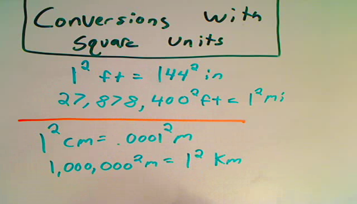 Conversion of Square Units Tutorial | Sophia Learning