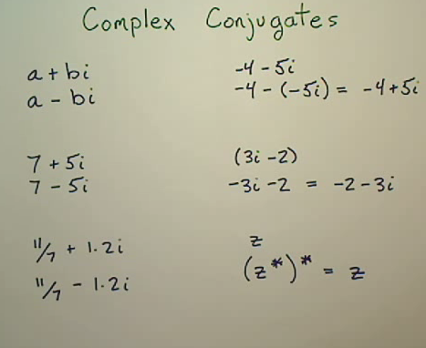 Determining the Complex Conjugate Tutorial | Sophia Learning