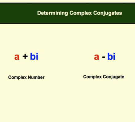 Determining the Complex Conjugate Tutorial | Sophia Learning