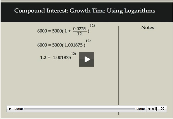Compound Interest Growth Time Using Logarithms Tutorial Sophia Learning Compound Interest Growth Time Using Logarithms Tutorial Sophia Learning