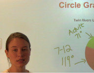 Pie charts Tutorial | Sophia Learning