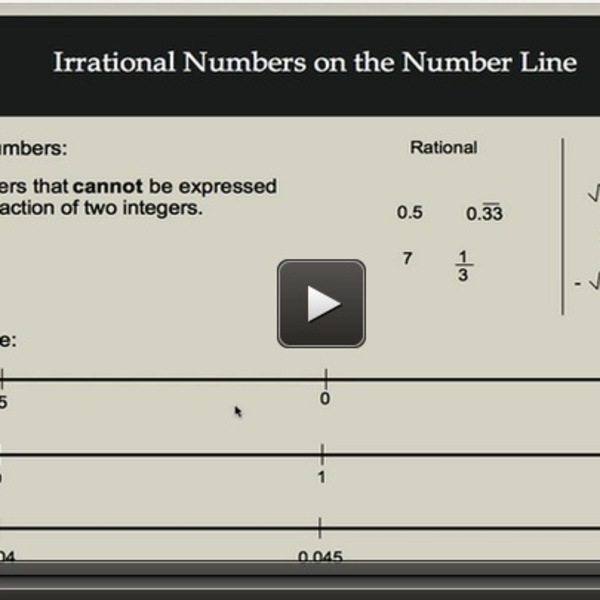 Irrational Numbers On The Number Line Tutorial Sophia Learning Irrational Numbers On The Number Line Tutorial Sophia Learning