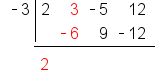 table attributes columnalign left end attributes row cell table row cell short dash 3 end cell row blank end table stack open vertical bar table attributes columnalign right end attributes row 2 3 cell short dash 5 end cell 12 row blank cell short dash 6 end cell 9 cell short dash 12 end cell end table close with bar below end cell row cell space space space space space space space space space 2 space space end cell end table