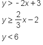 table attributes columnalign left end attributes row cell y greater than short dash 2 x plus 3 end cell row cell y greater or equal than 2 over 3 x minus 2 end cell row cell y less than 6 end cell end table