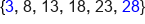 left curly bracket 3 comma space 8 comma space 13 comma space 18 comma space 23 comma space 28 right curly bracket