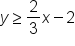 y greater or equal than 2 over 3 x minus 2