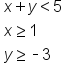 table attributes columnalign left end attributes row cell x plus y less than 5 end cell row cell x greater or equal than 1 end cell row cell y greater or equal than short dash 3 end cell end table