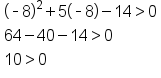 table attributes columnalign left end attributes row cell open parentheses short dash 8 close parentheses squared plus 5 open parentheses short dash 8 close parentheses minus 14 greater than 0 end cell row cell 64 minus 40 minus 14 greater than 0 end cell row cell 10 greater than 0 end cell end table