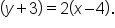 left parenthesis y plus 3 right parenthesis equals 2 left parenthesis x – 4 right parenthesis.